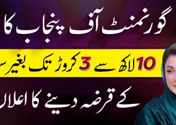 Government Of Punjab | Asaan Karobar Finance Loan Scheme , From 10 Lac to 3 Crore , Zero interest