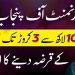 Government Of Punjab | Asaan Karobar Finance Loan Scheme , From 10 Lac to 3 Crore , Zero interest