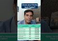How to close your Housing loan faster? | Home loan prepayment benefits |