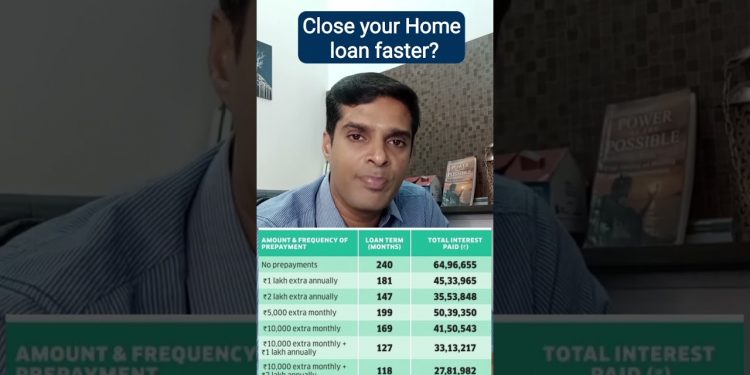 How to close your Housing loan faster? | Home loan prepayment benefits |