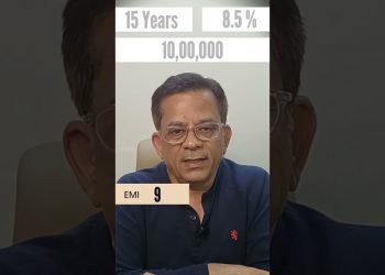 10 Lakh Home Loan EMI Calculation