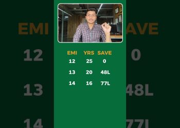 Interest Free Home Loan ki NINJA TECHNIQUE! #shorts