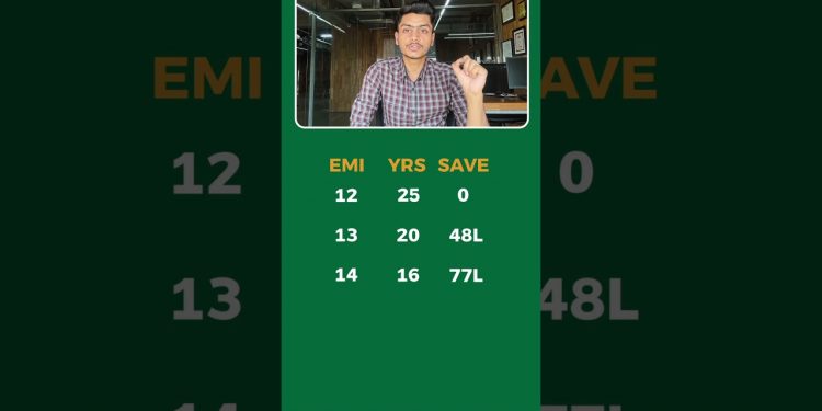 Interest Free Home Loan ki NINJA TECHNIQUE! #shorts