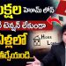 Home Loans in Telugu | How To Clear Home Loan Faster – Home Loan Details in telugu| SumanTV Business