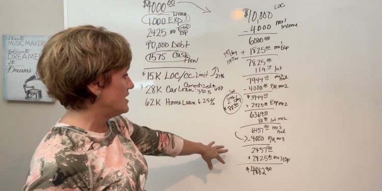 Case Study Shows Pay Off $30K Car Loan Within 16 Months! Part 1