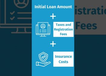 Peak understanding Quick Tips: Auto Loans P2 #bankofutah #automobile #faq