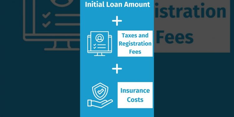 Peak understanding Quick Tips: Auto Loans P2 #bankofutah #automobile #faq