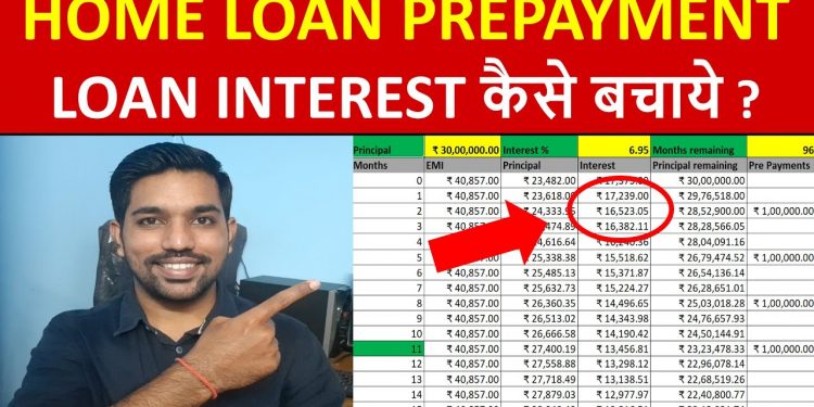 Home Loan EMI Prepayment | How to Save Home Loan Interest Amount | Loan EMI Calculator