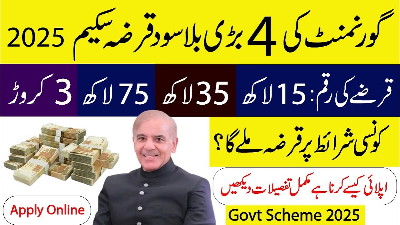 Government 4 Interest-Free Loan Schemes 2025 in Pakistan | Apply Online Full Guide