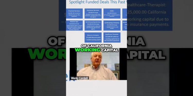 How to Get A Business Loan Fast – Need Funds for Working Capital?#shorts