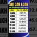 SBI Car Loan EMI Calculation For 3 lakh, 5 lakh, 7 lakh, 9 lakh, 10 lakh, 12 lakh & 15 lakh
