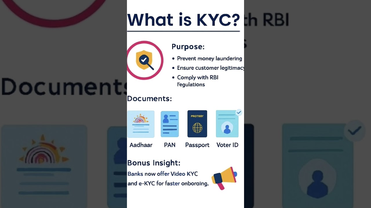 What is the KYC | PERSONAL LOAN| BUSINESS LOAN