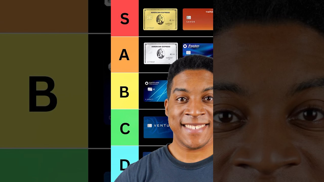 Ranking The 7 Best Credit Cards 2025 – Amex, Chase, Capital One & Travel – Disclosure in Description