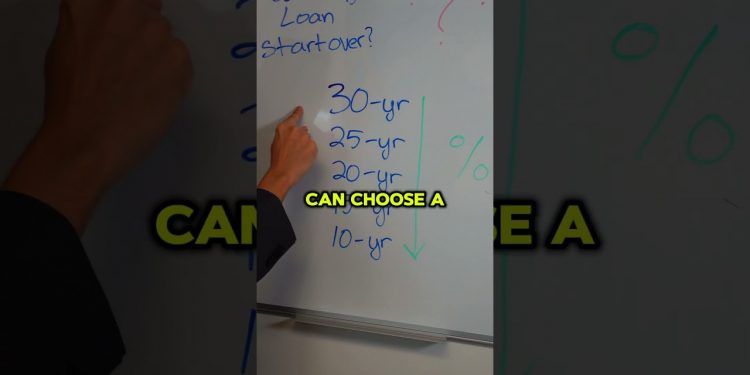 Does your home loan start over when you refinance? #mortgage #homes