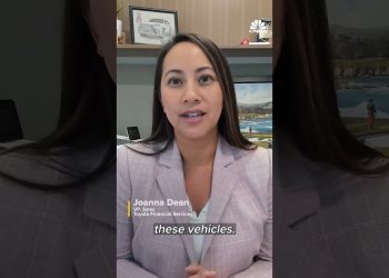 U.S. car loans total $1.5 trillion #Shorts