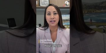 U.S. car loans total $1.5 trillion #Shorts