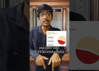 Floating interest rate in Home Loan #homeloan #financetamil