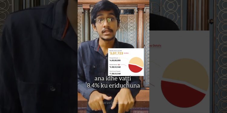 Floating interest rate in Home Loan #homeloan #financetamil