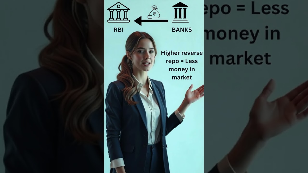 Reverse Repo = Banks Lending to RBI