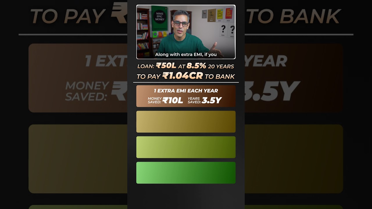 50 LAKH home loan – save 17 LAKHS and 5.5 YEARS! | Ankur Warikoo #shorts