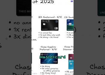 What are the best credit cards for 2025 | Finerd