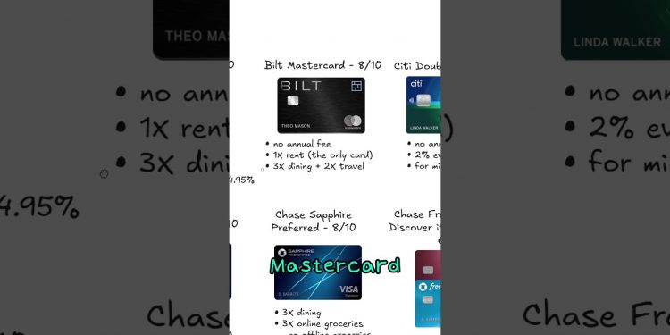 What are the best credit cards for 2025 | Finerd