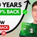 Why This Boring Fidelity Credit Card is Taking Over