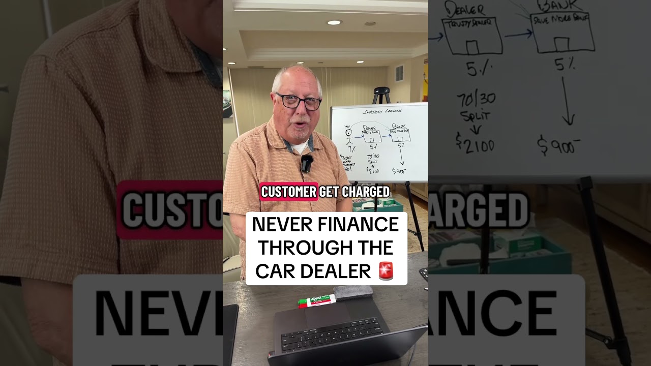 Don’t finance a car through a car dealer without knowing THIS first