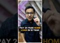 How to pay your 25 years home loan in 10 years? #shorts