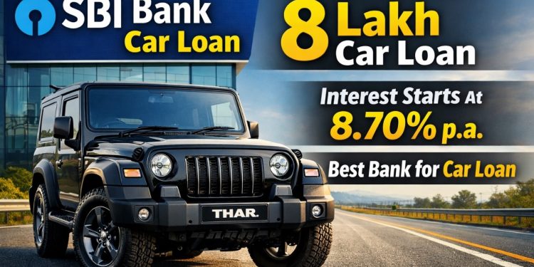 SBI Car Loan Interest Rates 2026 | 8 Lakh Car Loan – EMI, Interest | Best Bank for Car Loan in India