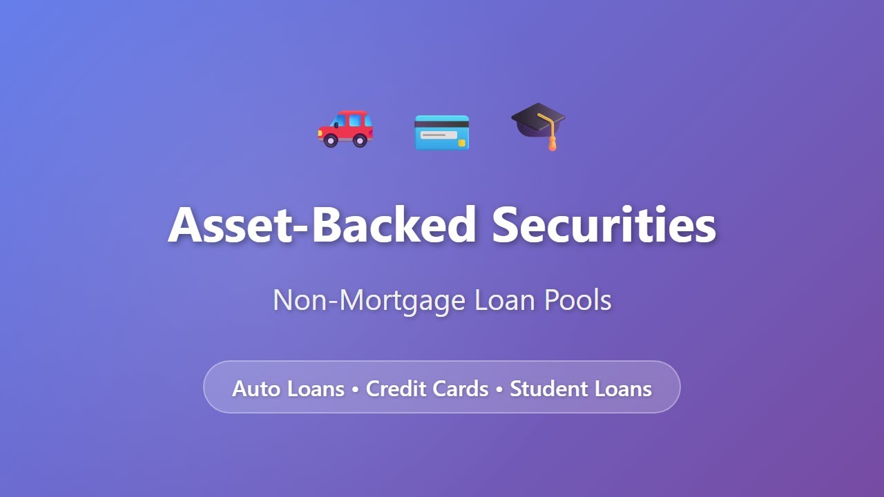 Asset-Backed Securities Explained: Auto Loans, Credit Cards & Student Loans | ABS Guide